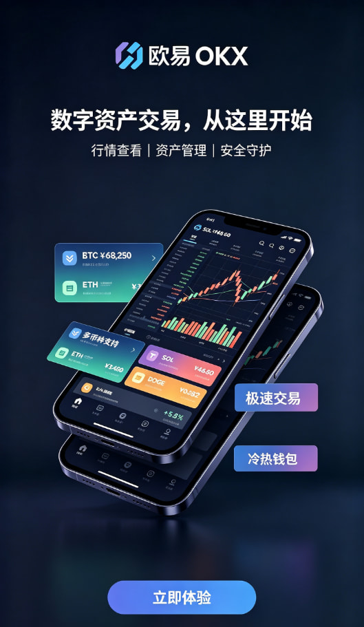 欧交易所app官网登录交易操作步骤